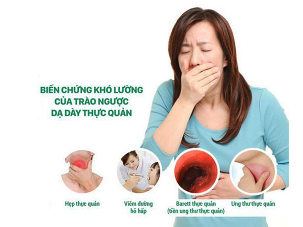 biến chứng của trào ngược dạ dày