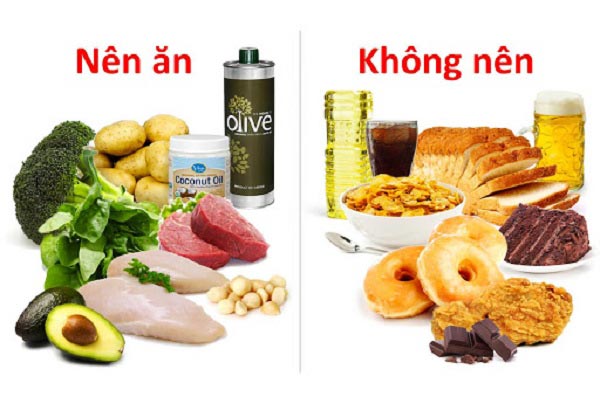 bị ợ hơi và buồn nôn nên ăn và kiêng